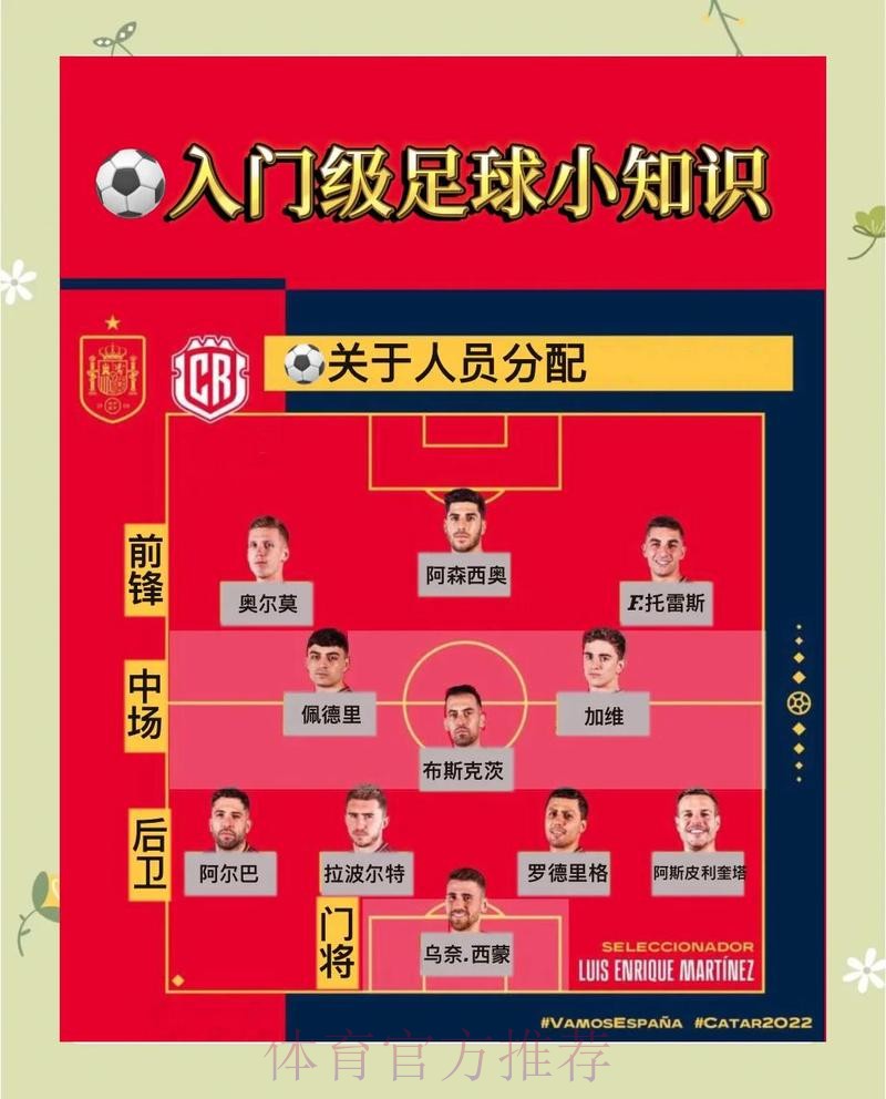 2023世界杯滚球安全入口地址指南 2023世界杯滚球安全入口地址指南