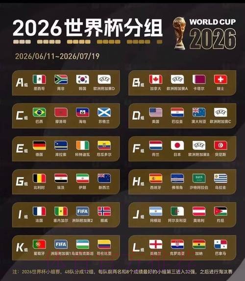 2026世界杯小组赛积分哪个平台好
