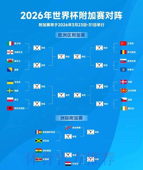 2026世界杯直播准不准 2026世界杯直播准不准