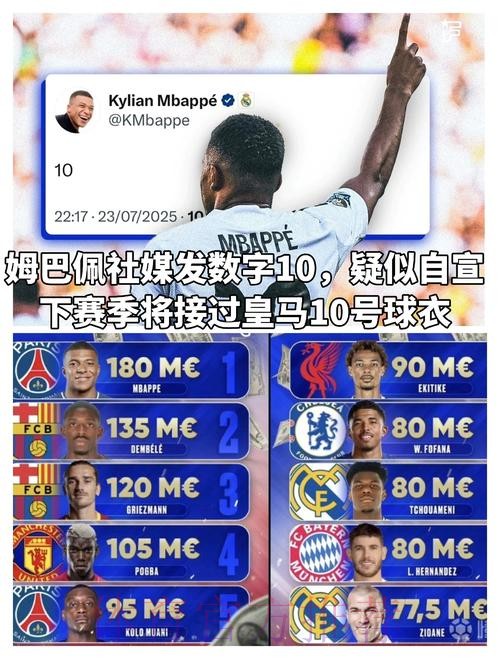 队报:皇马在姆巴佩问题坚持立场 想明年免签球员